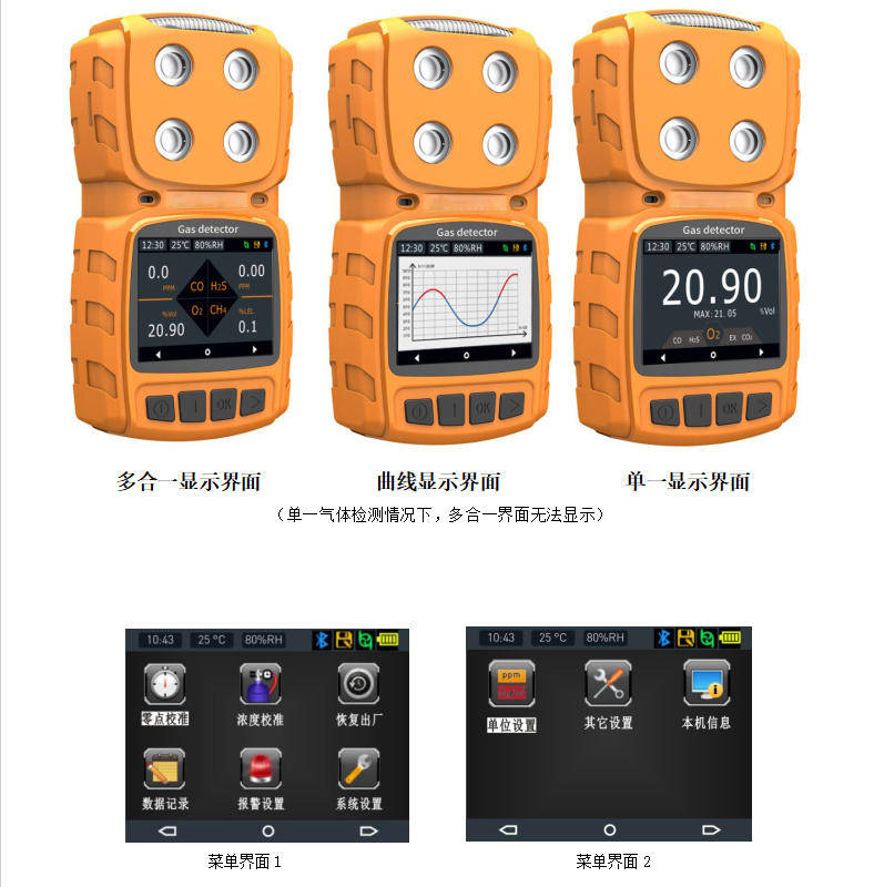 Клучните прашања објаснети во едно движење со детектори за токсични и штетни гасови од типот на дифузија!